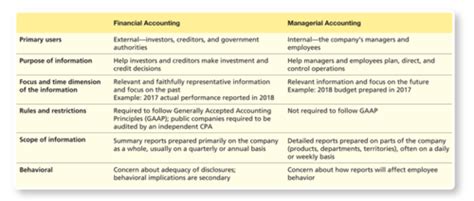 Module 7: Agreement (ch 12) Flashcards 